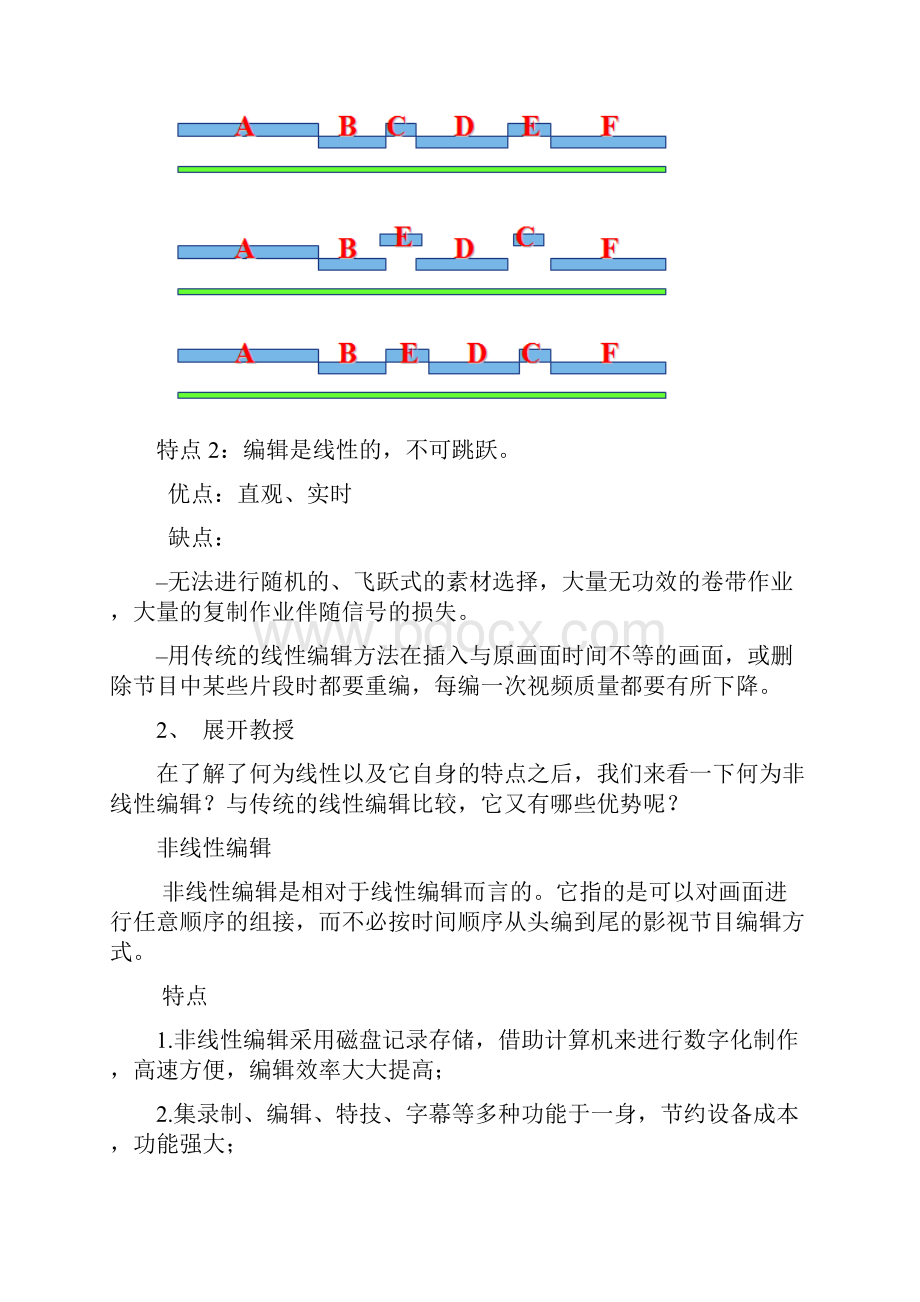 教案一非线性编辑概述.docx_第3页