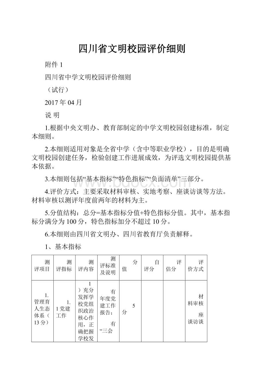 四川省文明校园评价细则.docx