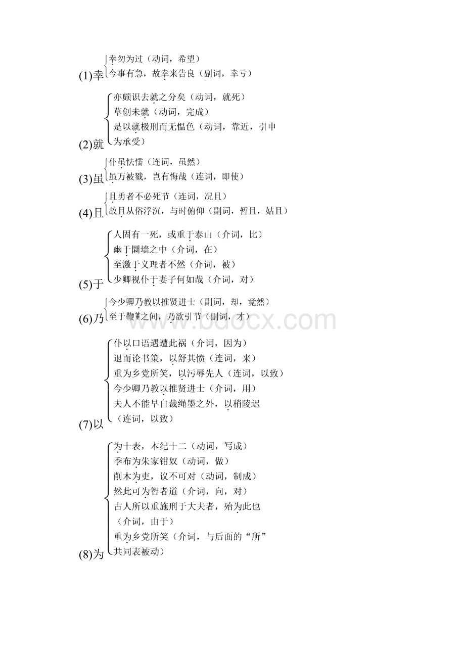 报任安书 学案.docx_第3页