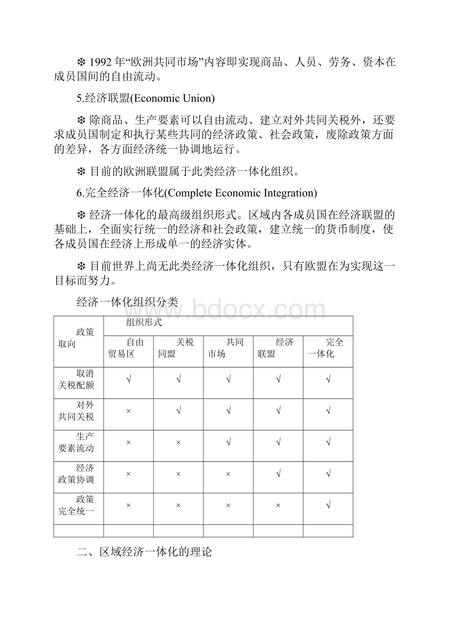 国际经济一体化组织.docx_第3页