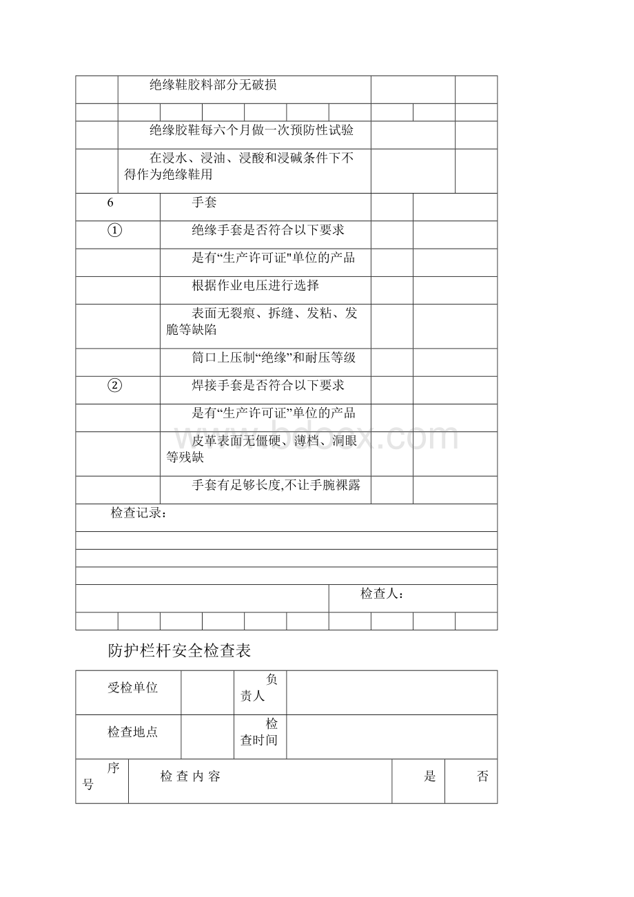 个人防护用品安全检查表.docx_第3页