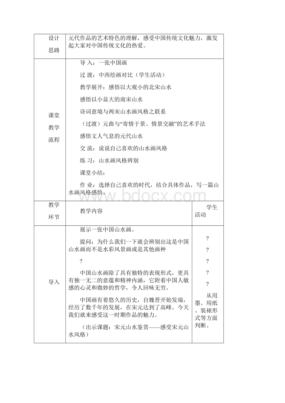 古代绘画撷英宋元山水鉴赏教学设计完整版.docx_第3页