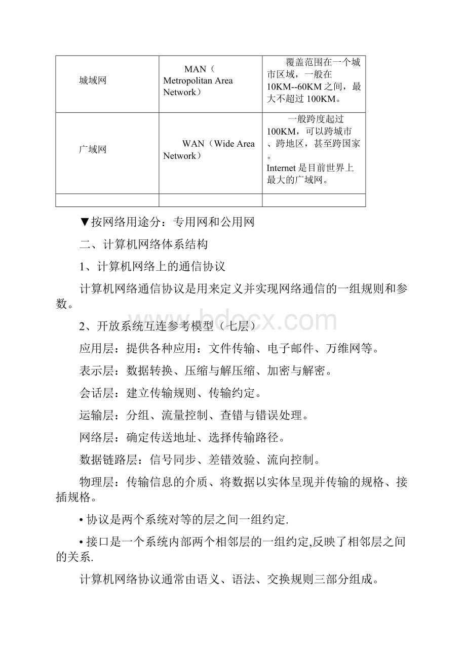 网络技术应用复习知识点.docx_第2页