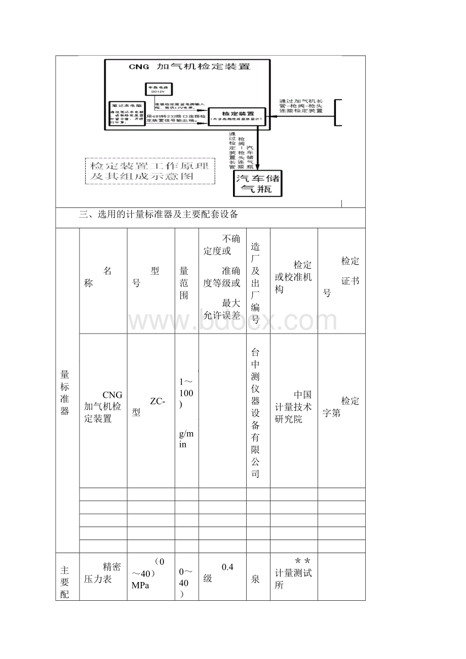 压缩天然气计量标准技术报告.docx_第3页