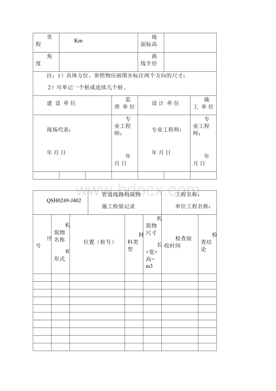 最新四管道安装工程资料表格.docx_第2页