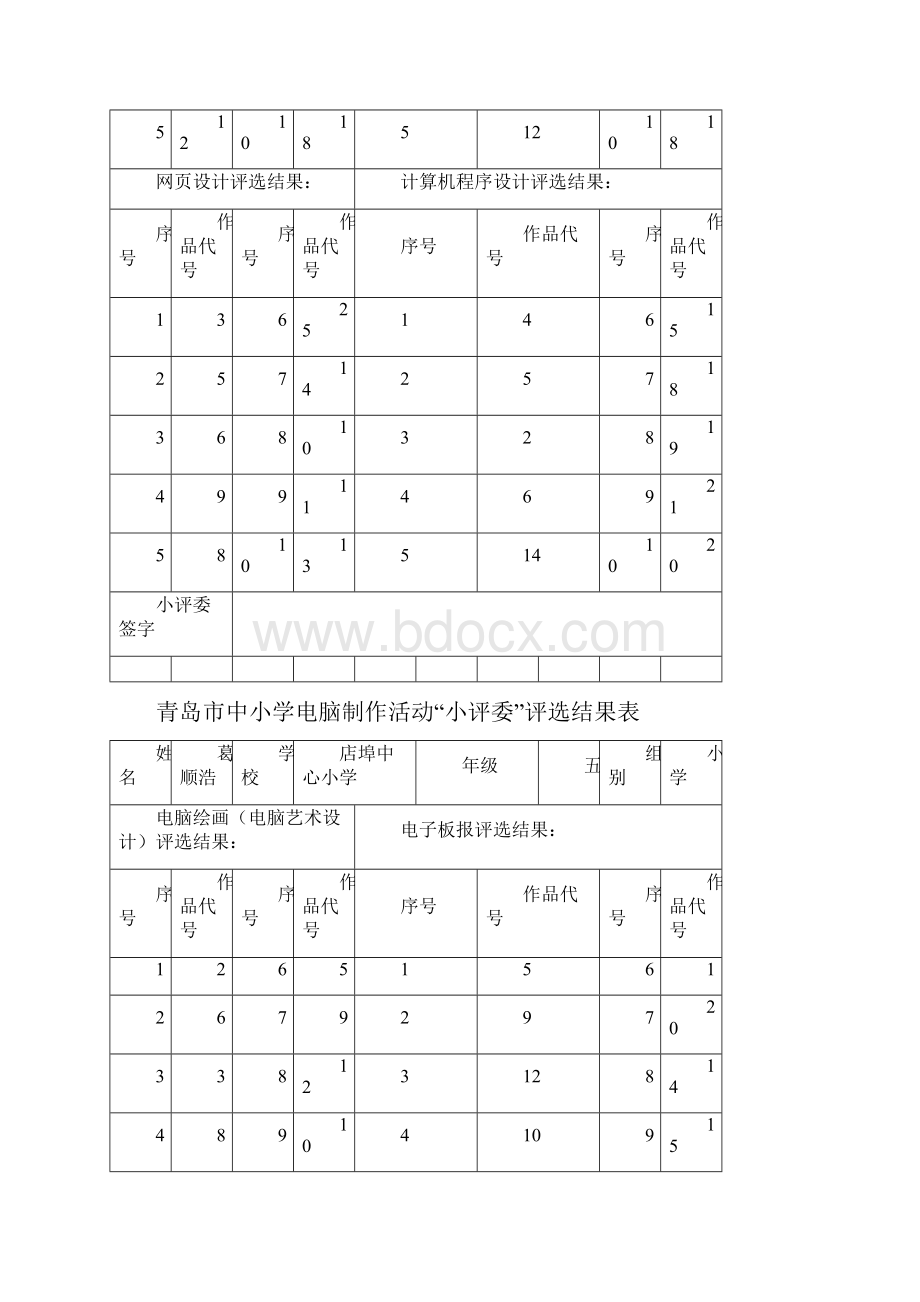 青岛市中小学电脑制作活动.docx_第2页