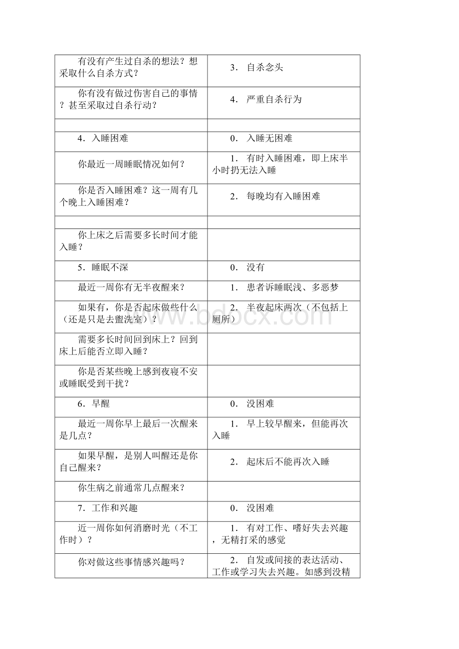 汉密尔顿抑郁量表项评定方法.docx_第2页