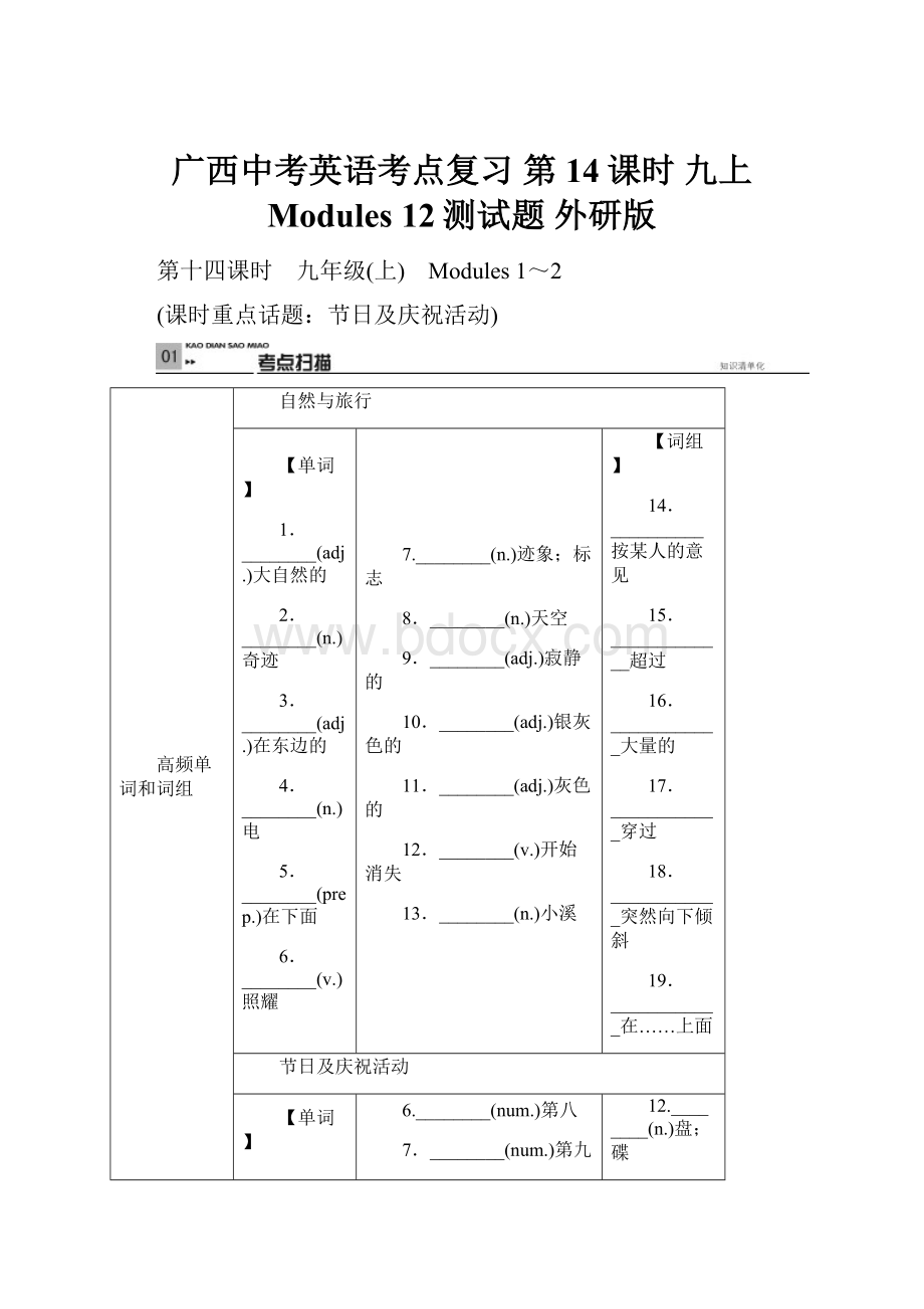 广西中考英语考点复习 第14课时 九上 Modules 12测试题 外研版.docx_第1页