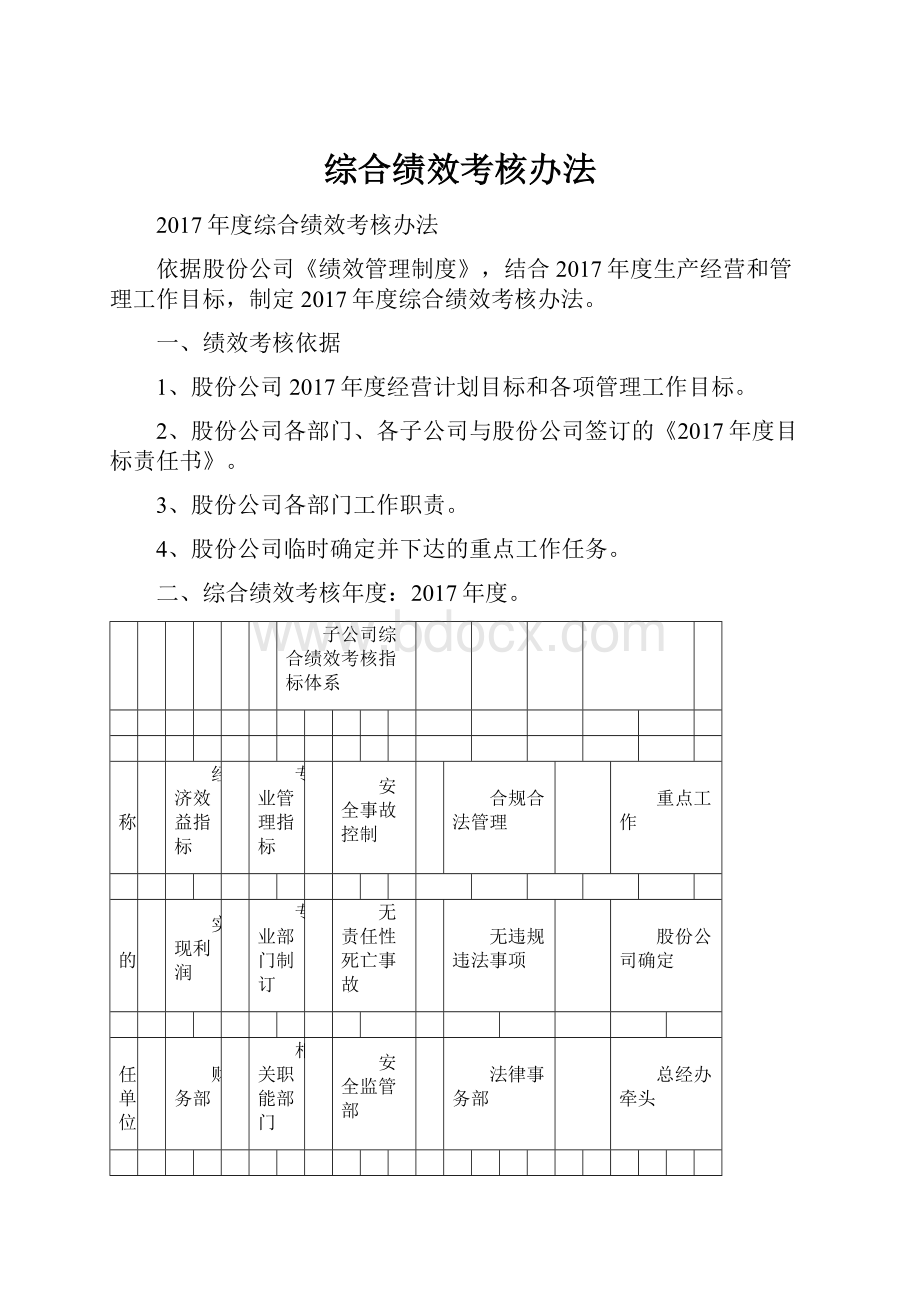 综合绩效考核办法.docx_第1页