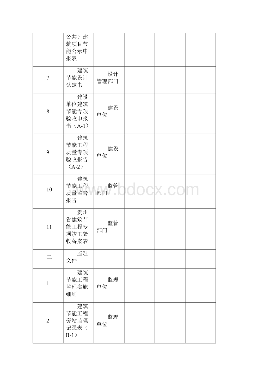 建筑工程节能验收报告节能分部资料.docx_第2页