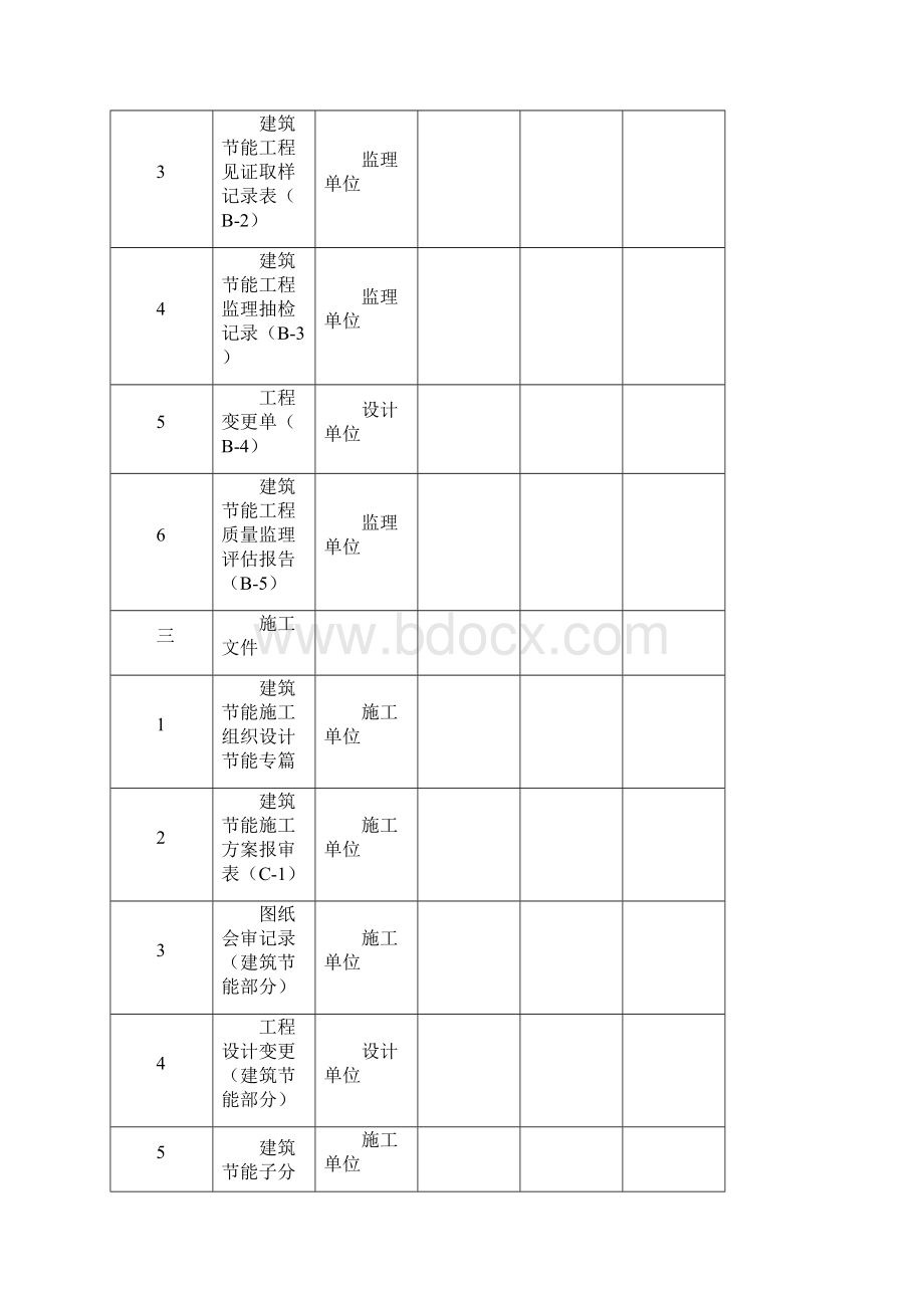 建筑工程节能验收报告节能分部资料.docx_第3页