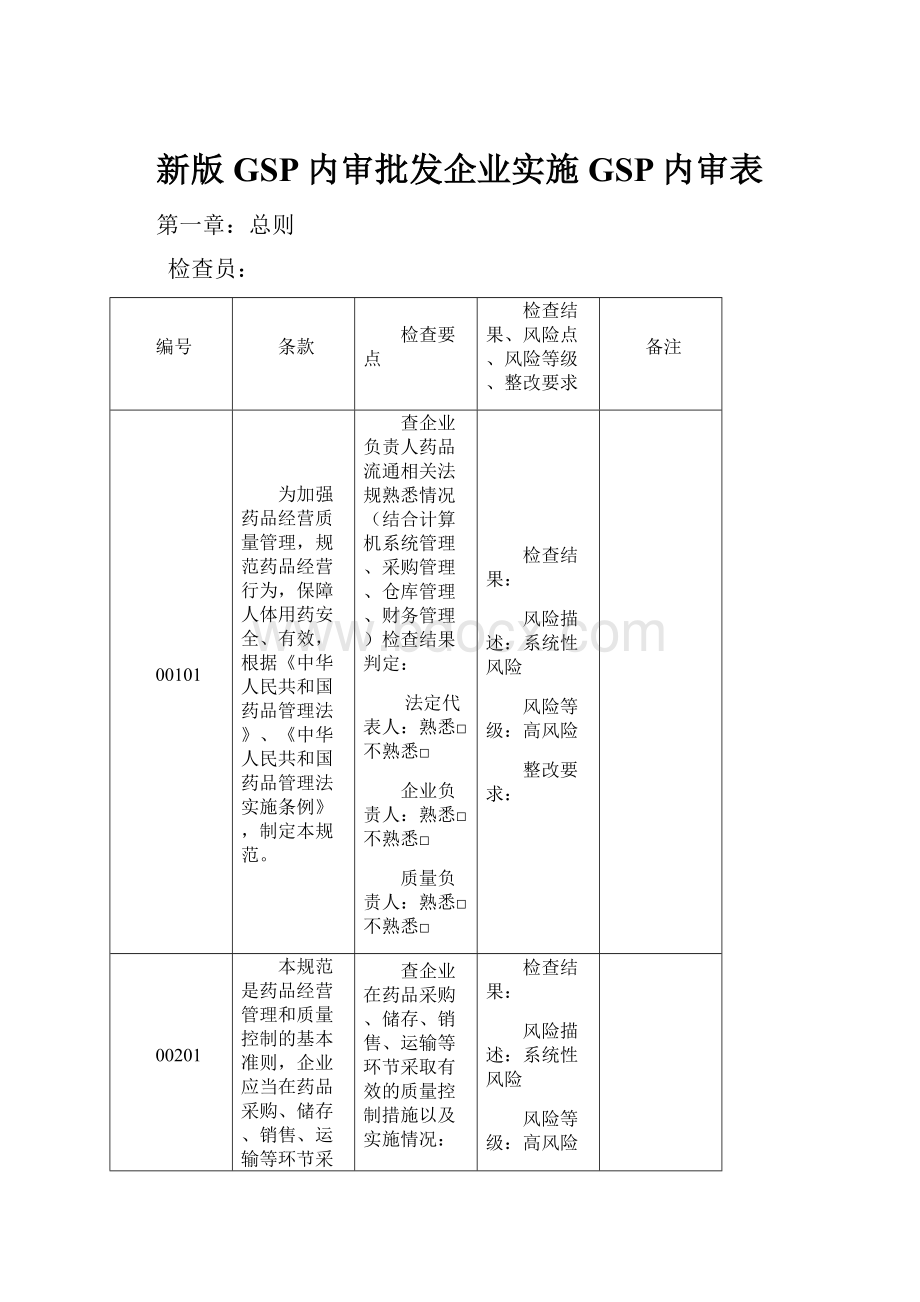 新版GSP内审批发企业实施GSP内审表.docx_第1页