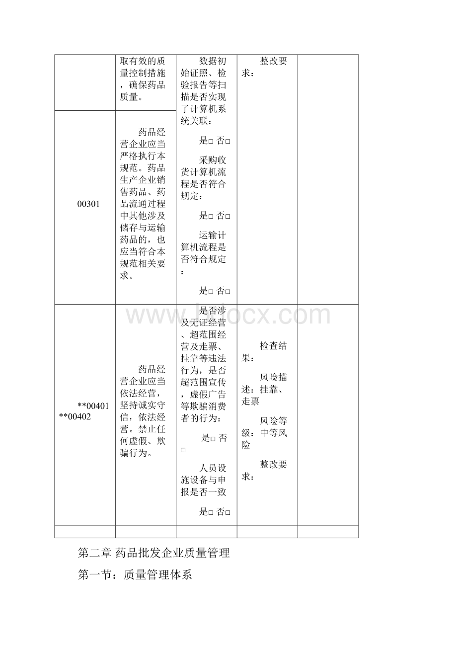 新版GSP内审批发企业实施GSP内审表.docx_第2页