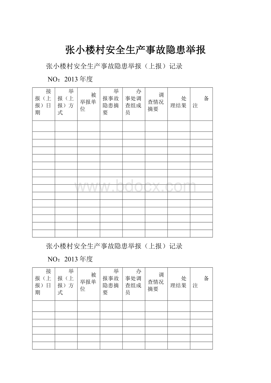 张小楼村安全生产事故隐患举报.docx