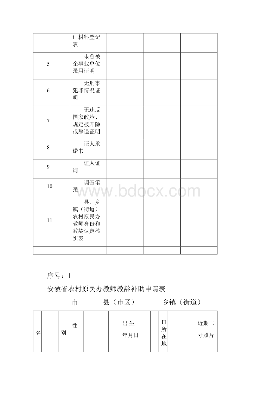 安徽省农村原民办教师身份和教龄认定全套表格.docx_第2页