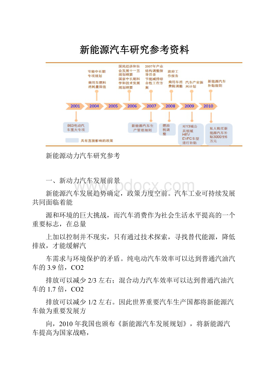 新能源汽车研究参考资料.docx_第1页