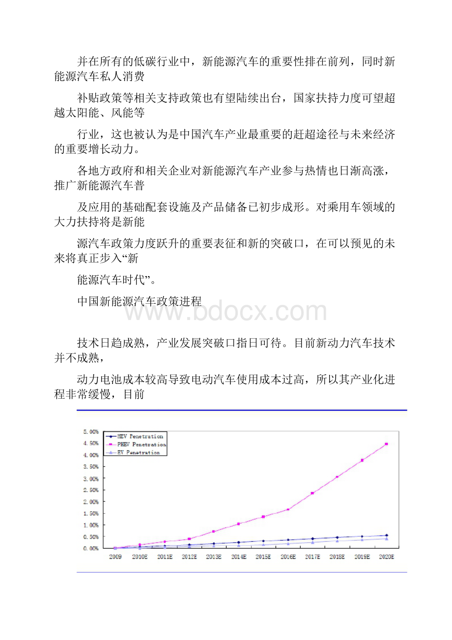 新能源汽车研究参考资料.docx_第2页