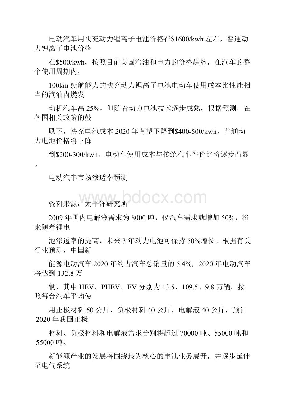 新能源汽车研究参考资料.docx_第3页