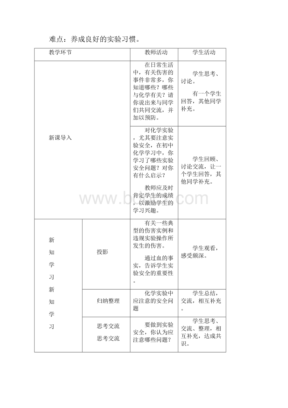 化学11《化学实验基本方法》教案+随堂练习.docx_第2页