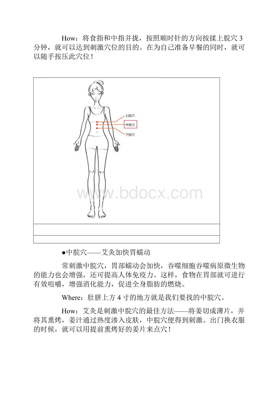 穴位减肥.docx_第3页