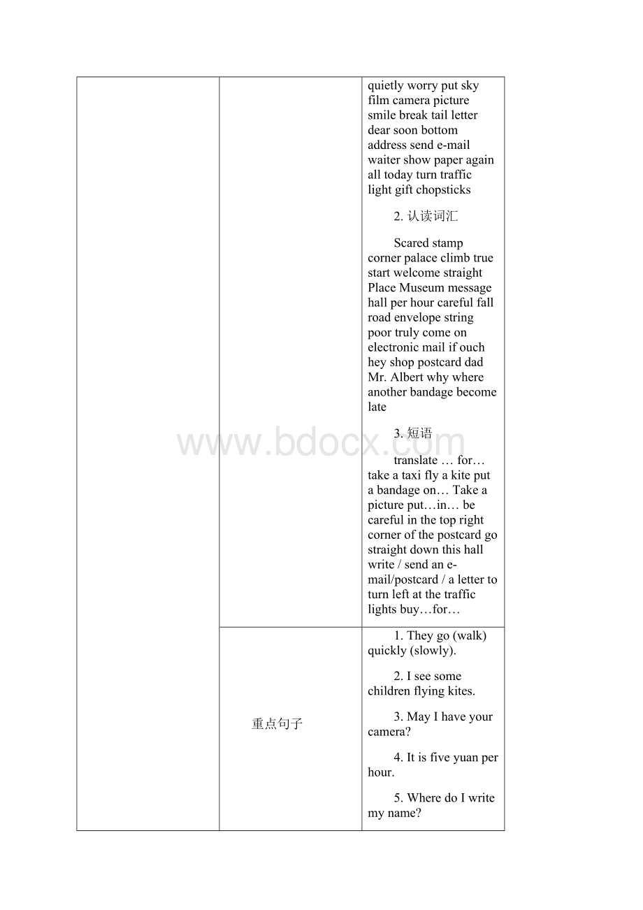 七年级英语冀教版下Unit 3教案.docx_第2页