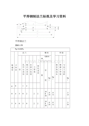 平焊钢制法兰标准及学习资料.docx