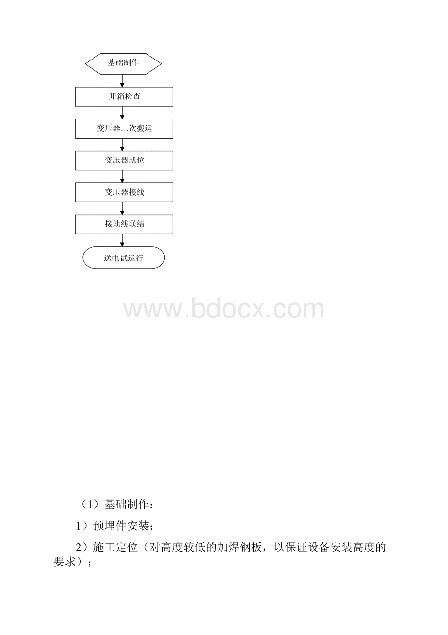 第二十节 建筑电气工程.docx_第3页