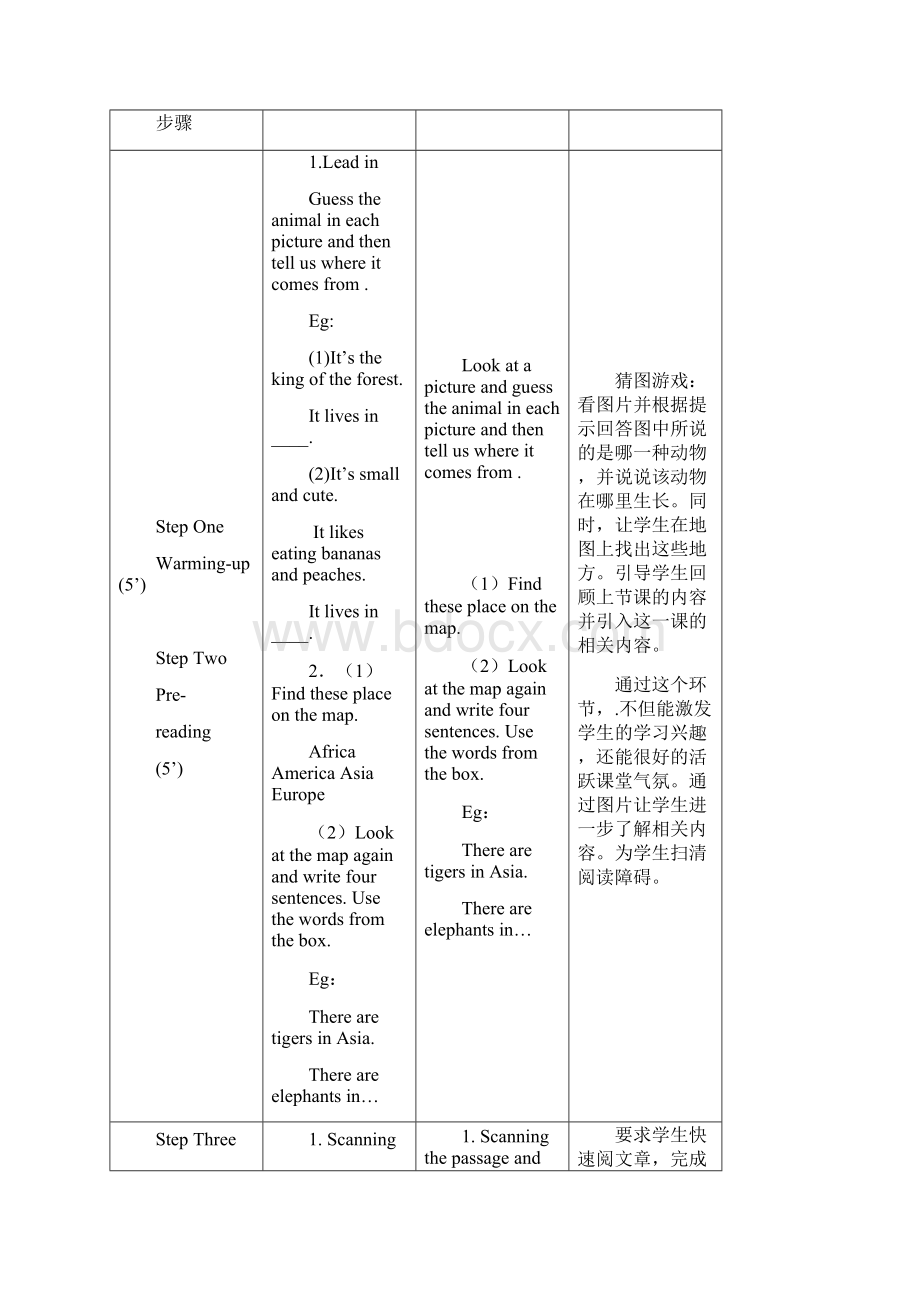 第一中学七年级英语教案module 6 unit 2《the tiger lives in asia》外研版上册.docx_第2页