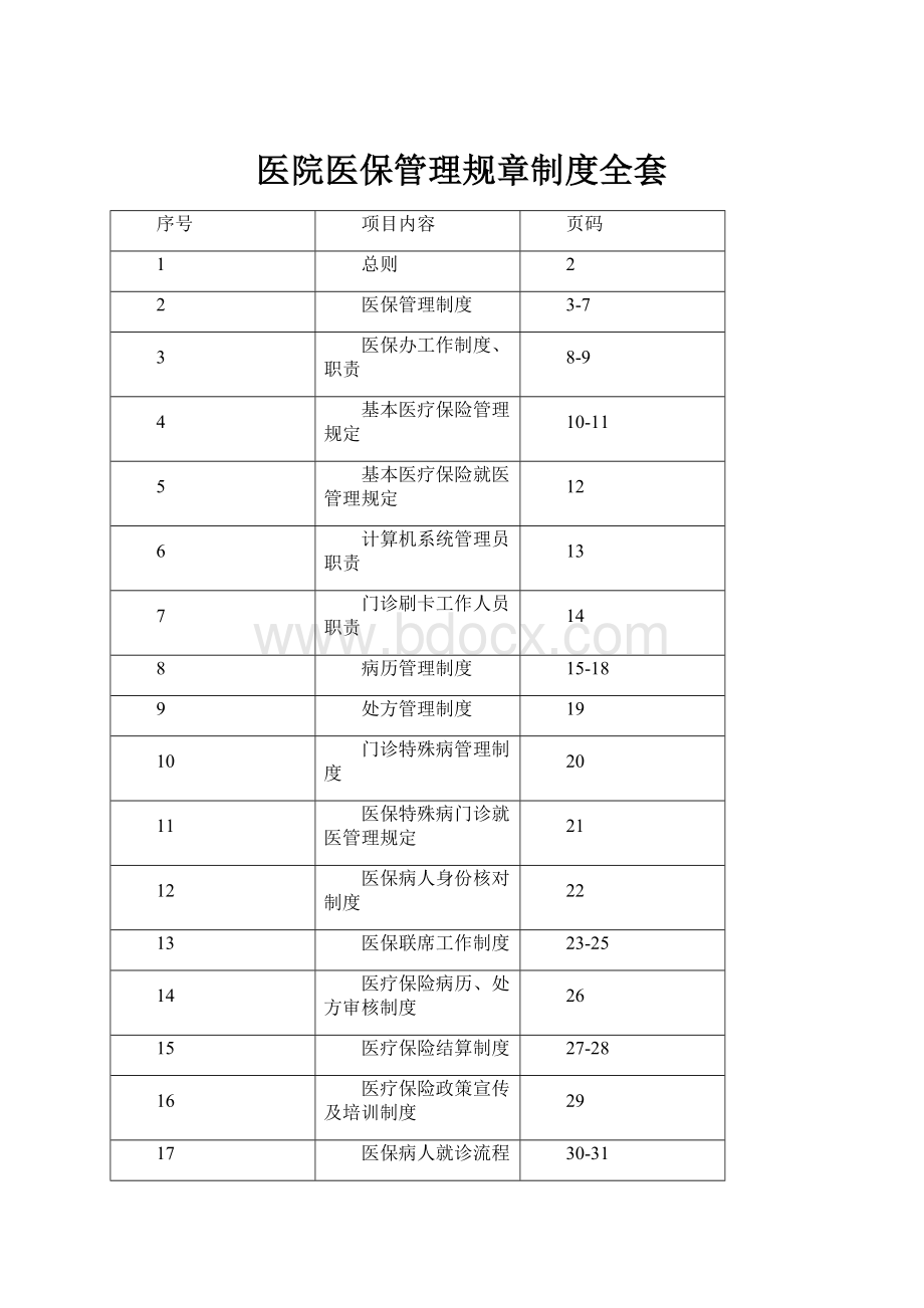 医院医保管理规章制度全套.docx