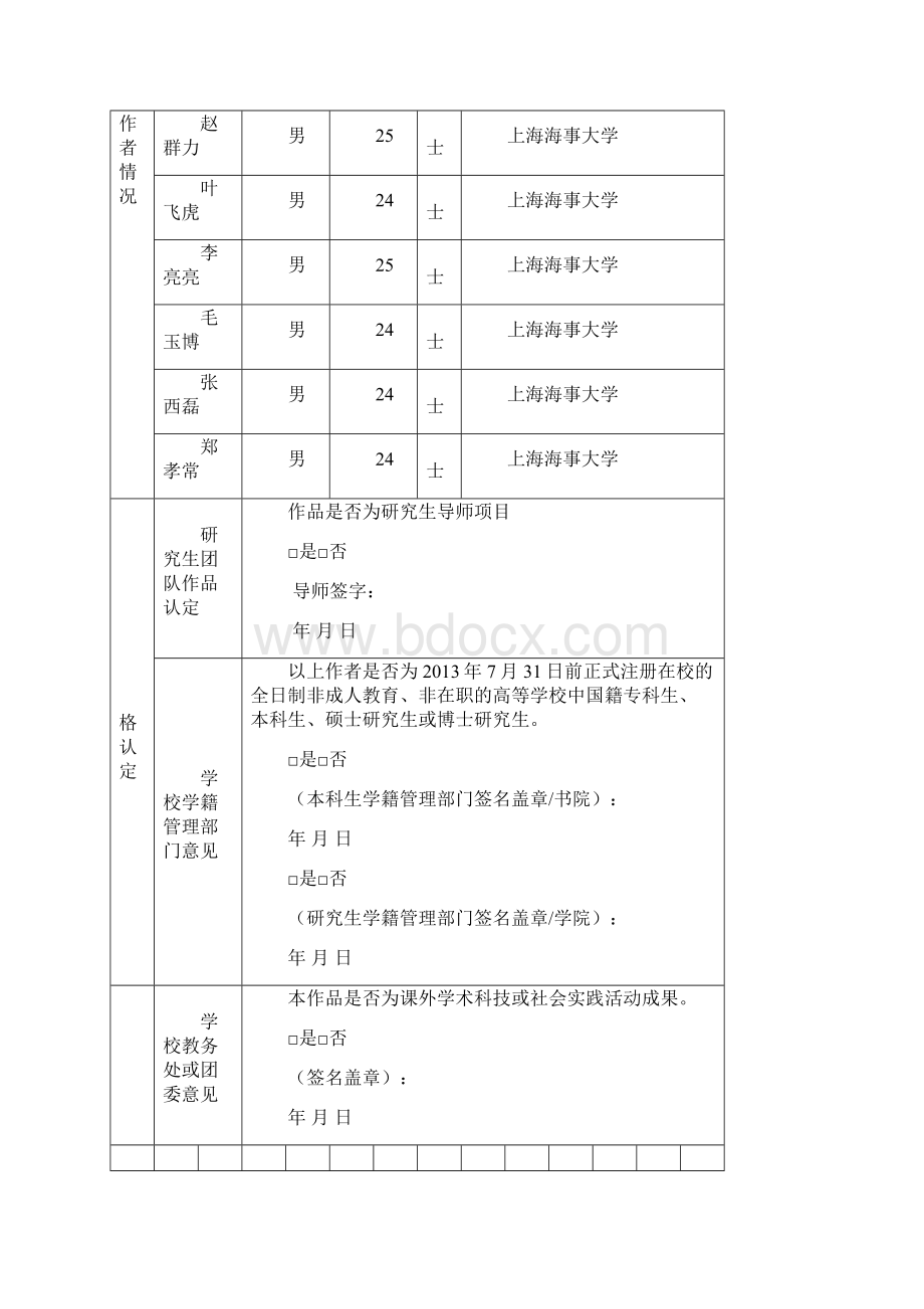 节能减排大赛作品申报书.docx_第3页