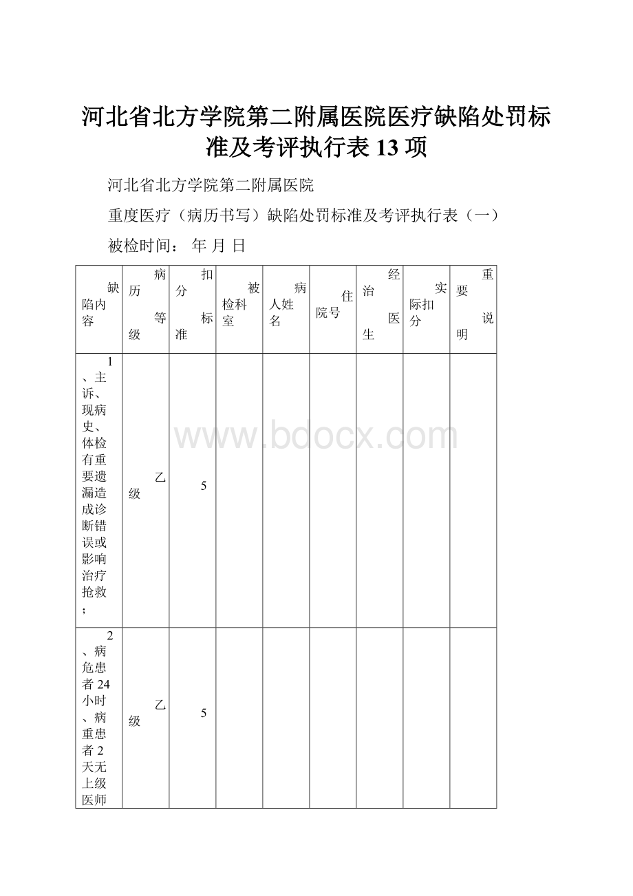 河北省北方学院第二附属医院医疗缺陷处罚标准及考评执行表13项.docx