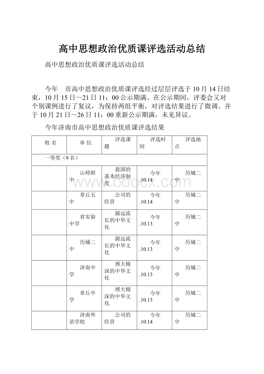 高中思想政治优质课评选活动总结.docx