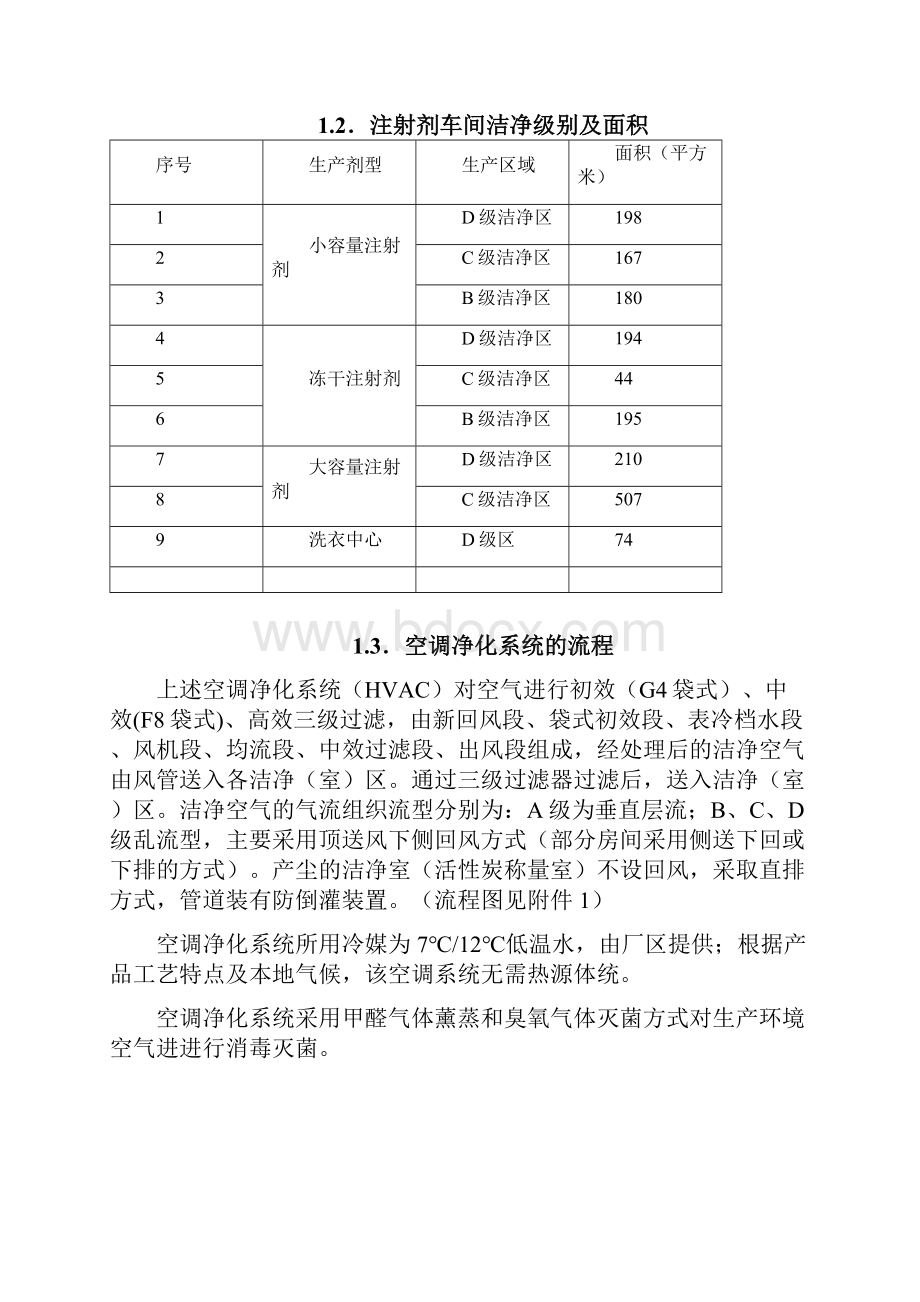 GMP洁净厂房空调净化系统验证方案.docx_第2页