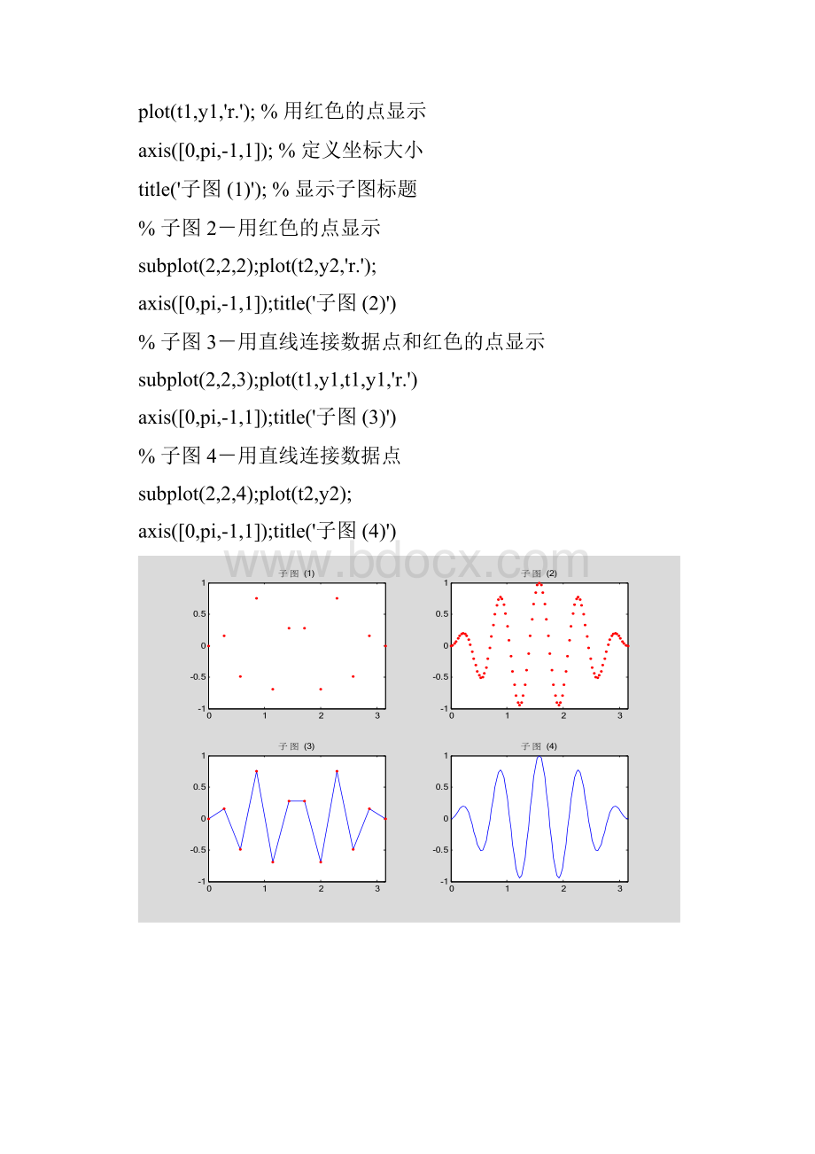 第04讲MATLAB绘二维图.docx_第3页