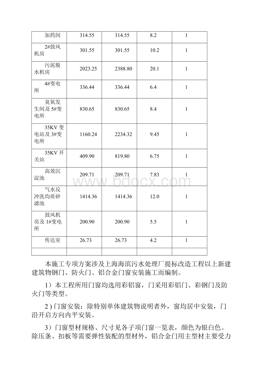 门窗工程施工方案.docx_第3页