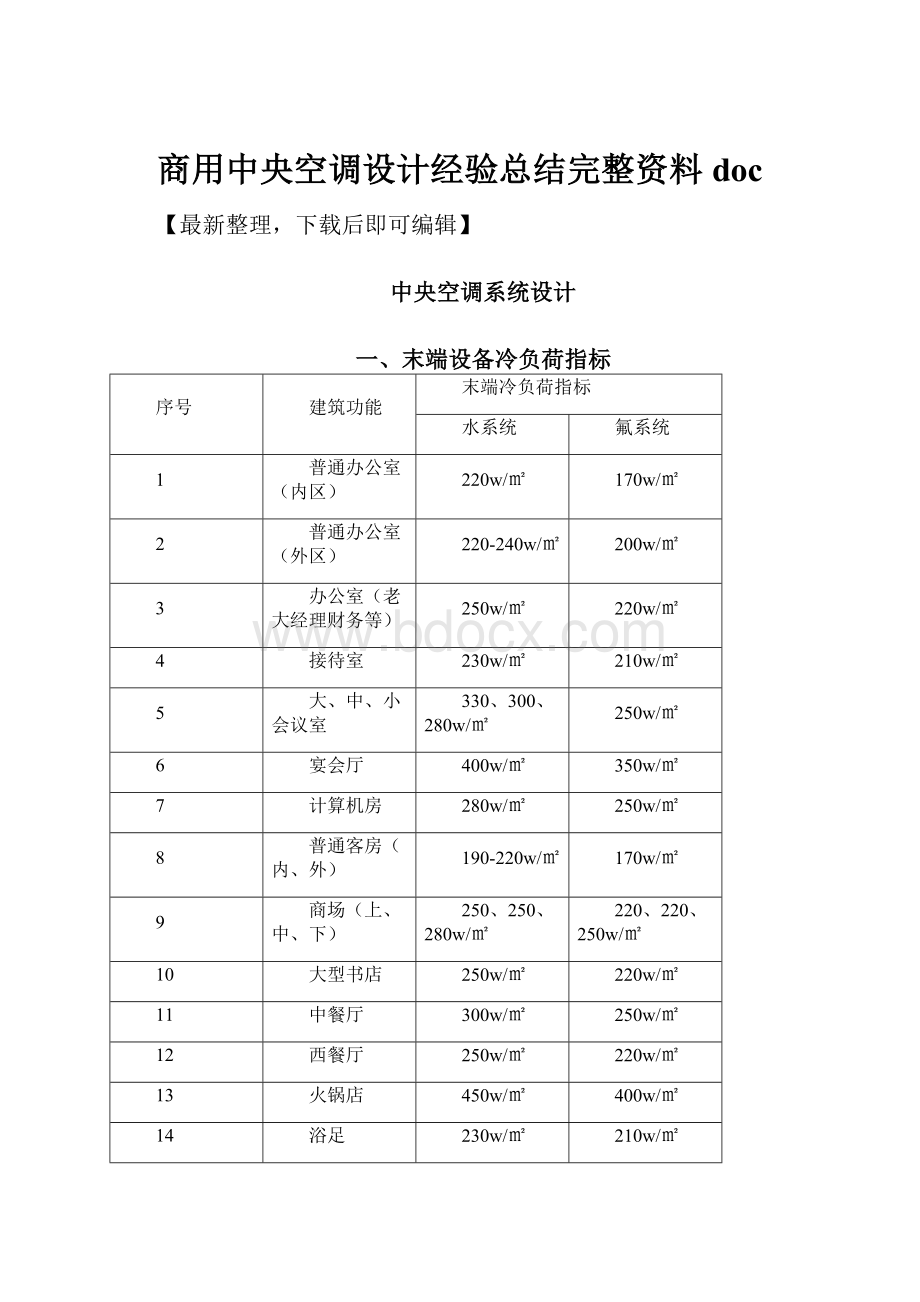 商用中央空调设计经验总结完整资料doc.docx_第1页