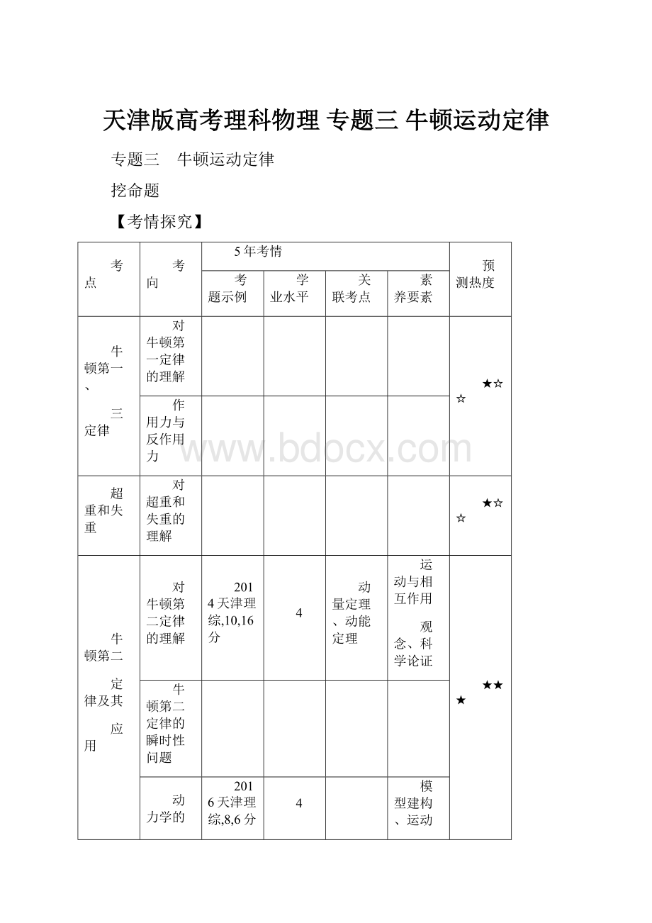 天津版高考理科物理专题三 牛顿运动定律.docx_第1页