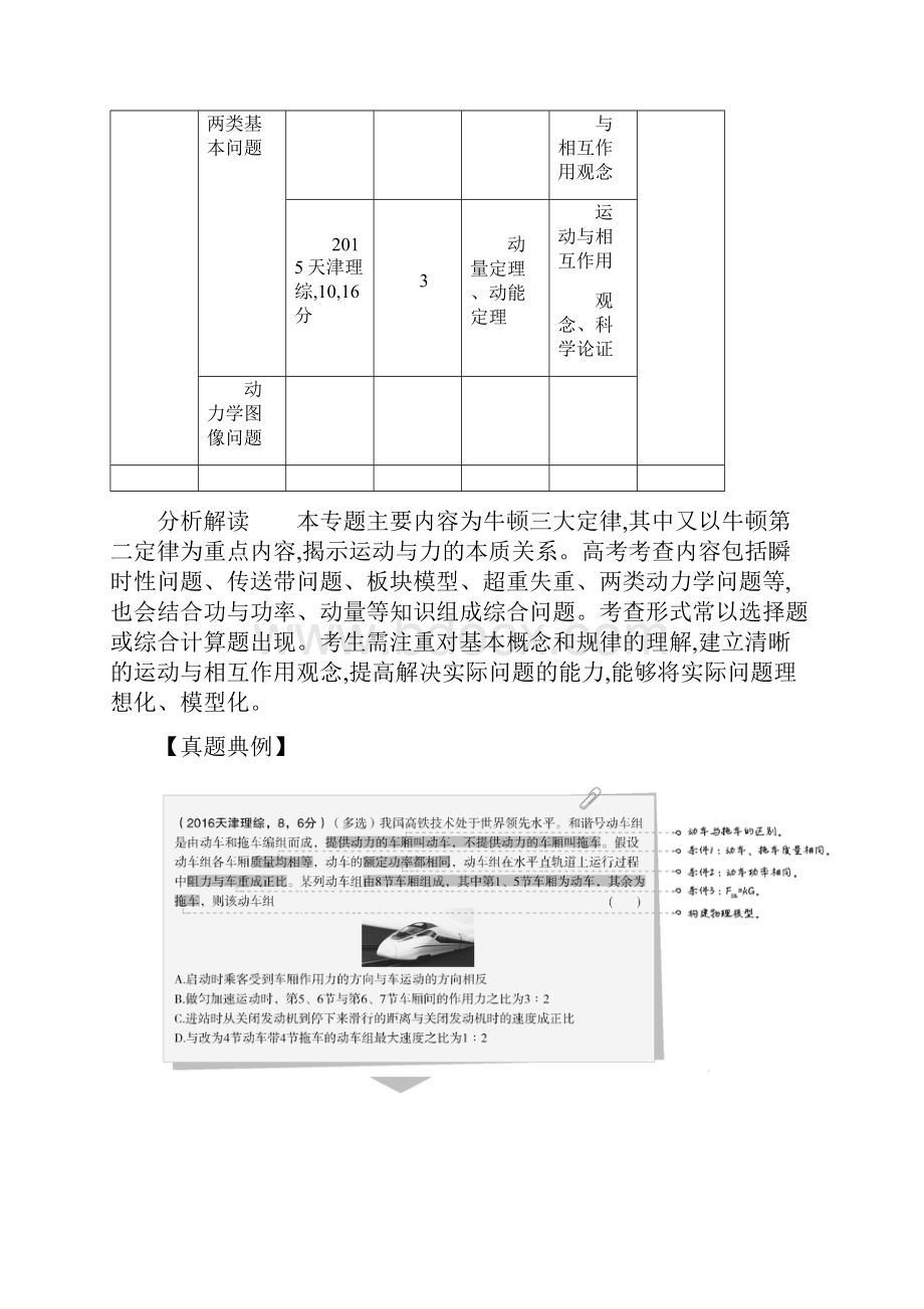 天津版高考理科物理专题三 牛顿运动定律.docx_第2页