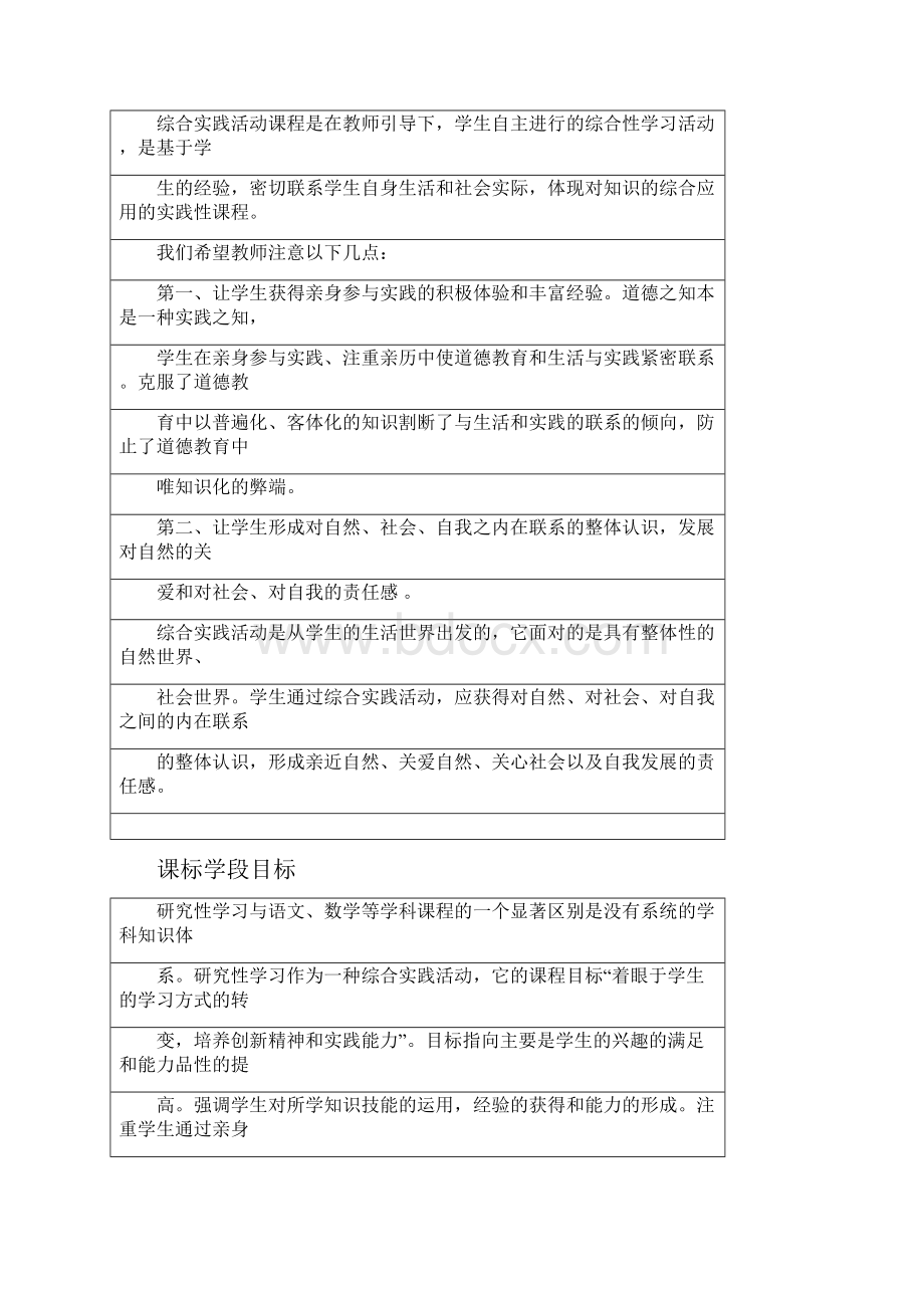 六年级下册综合实践教案.docx_第2页