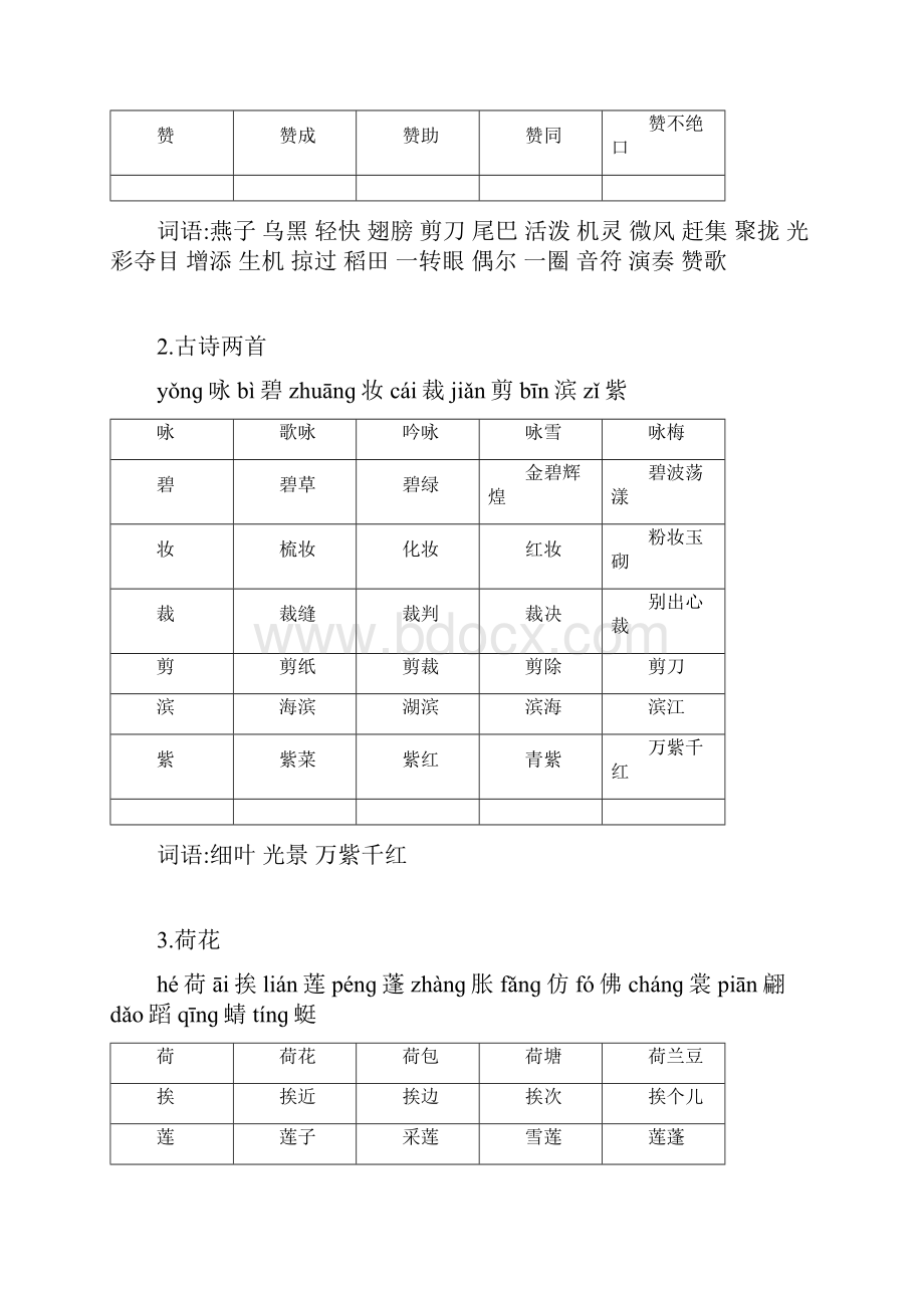 人教版三年级语文下册生字带拼音组词并词语表.docx_第2页