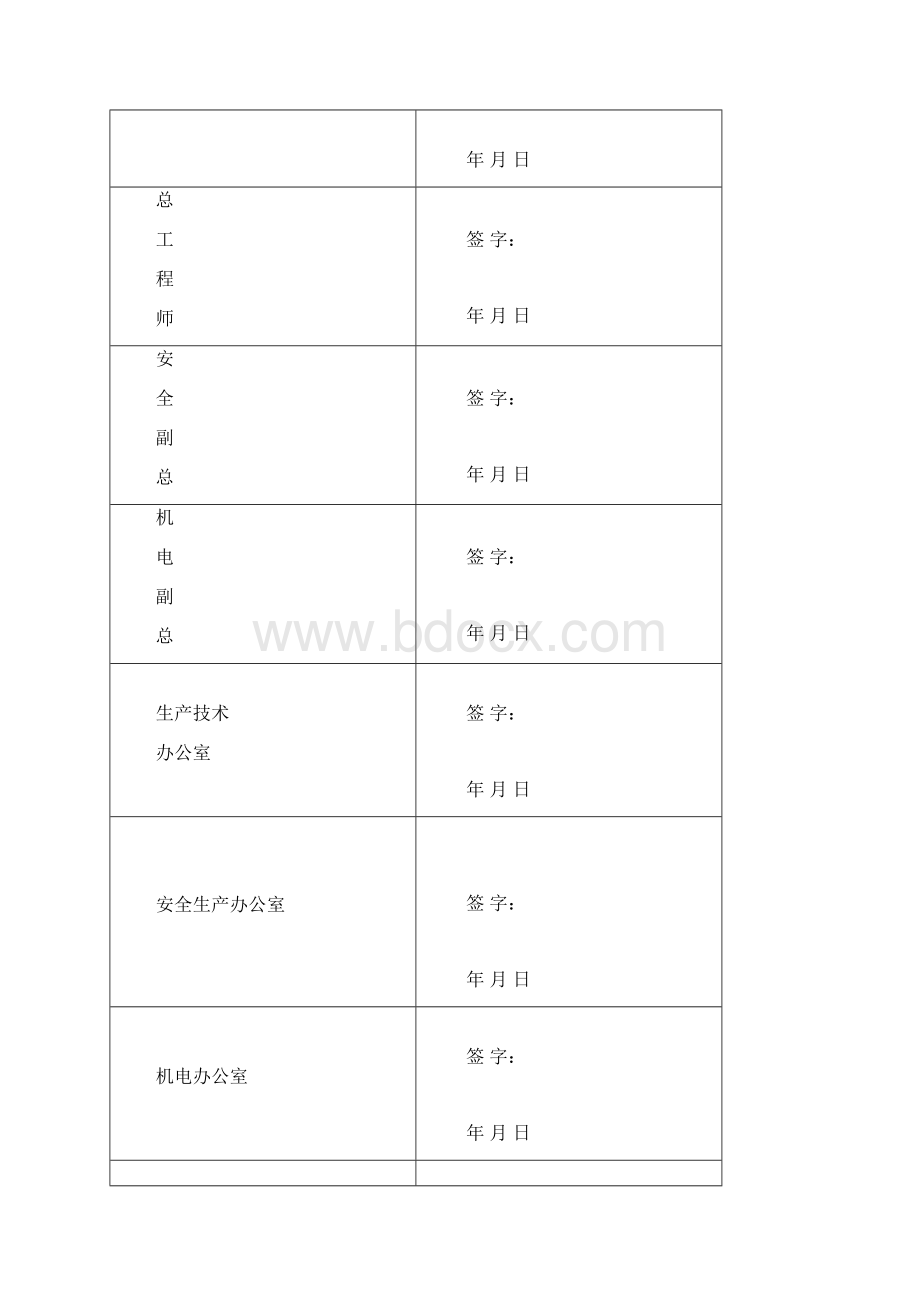 履带式挖装机使用施措施.docx_第2页