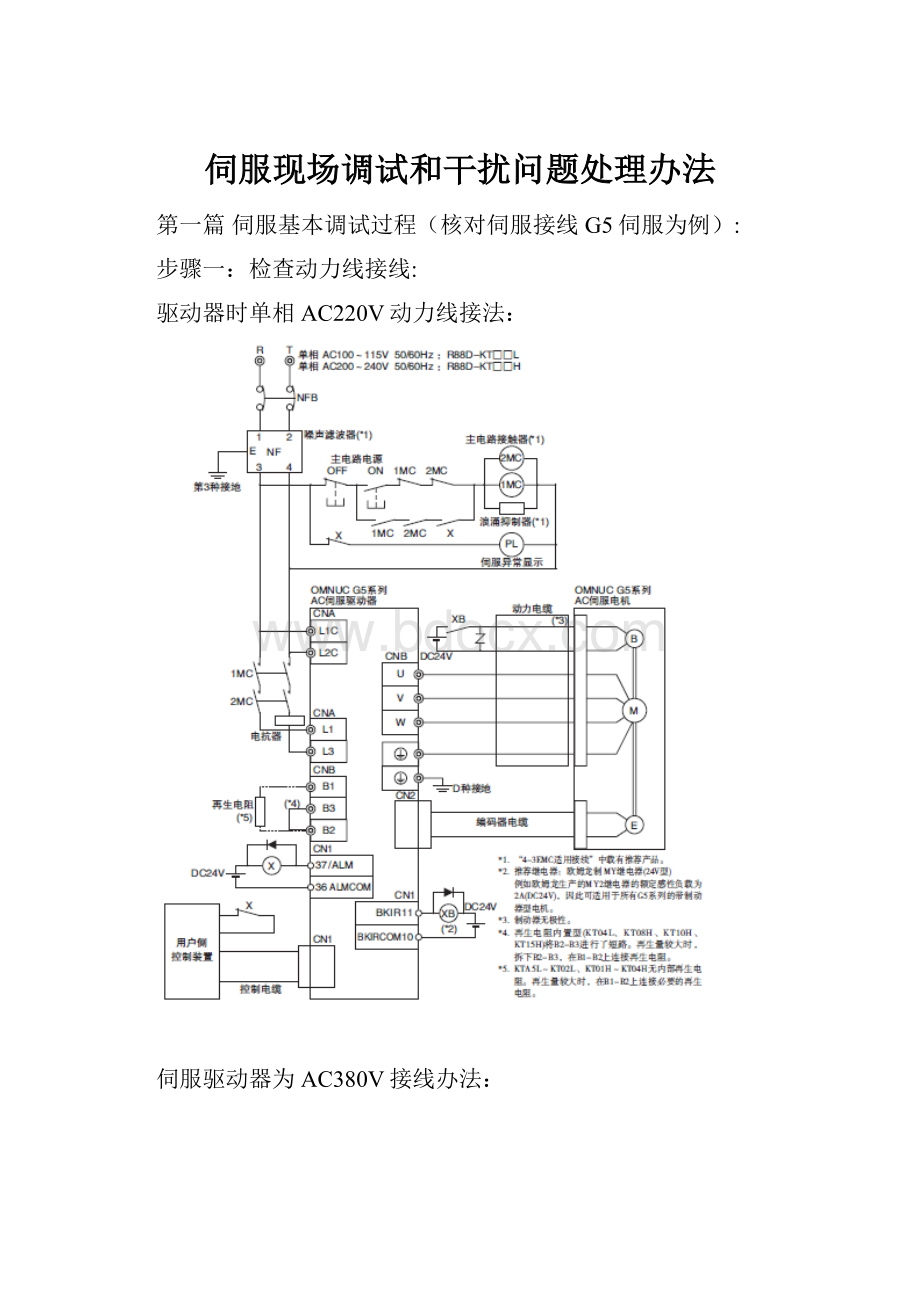 伺服现场调试和干扰问题处理办法.docx