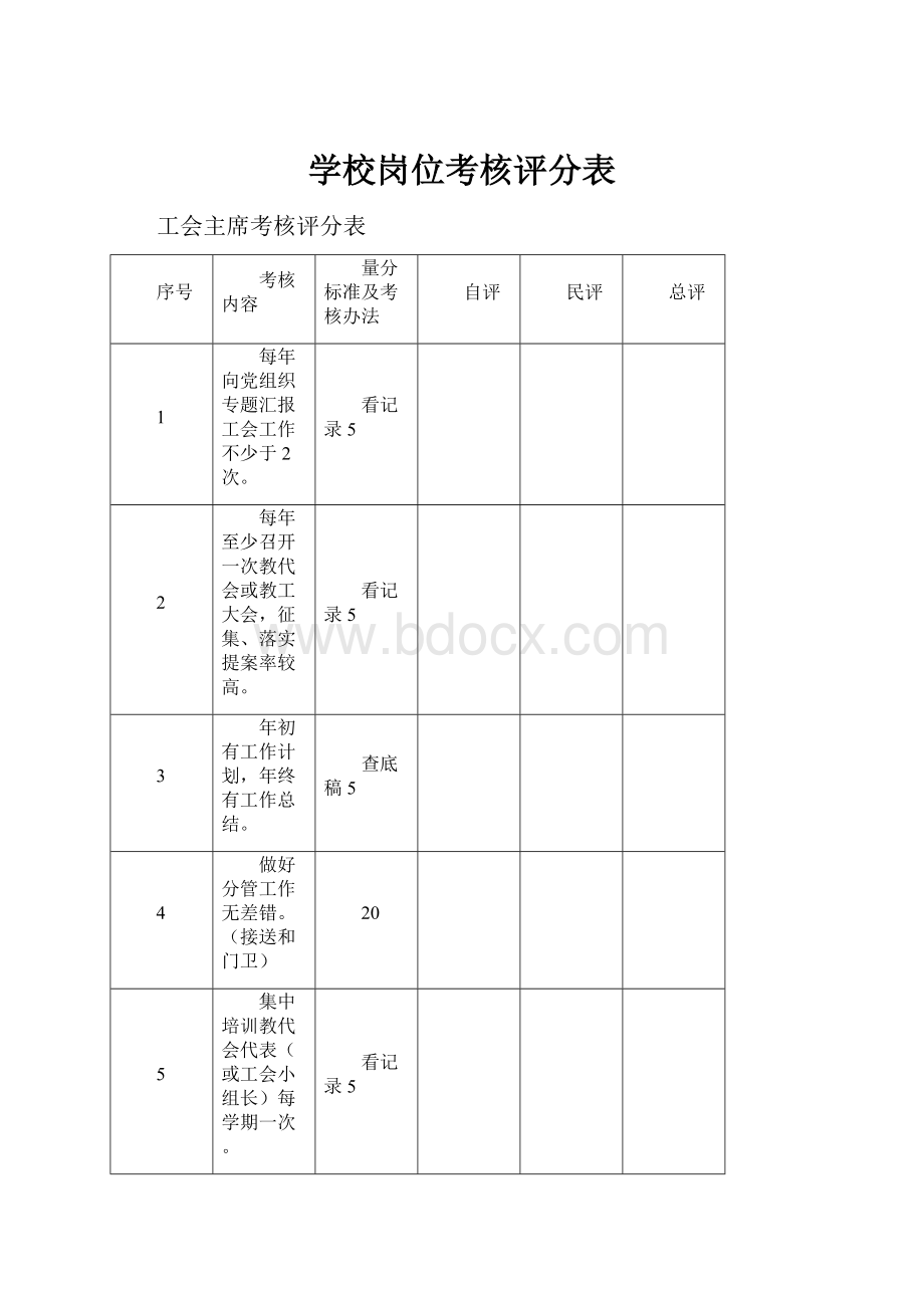 学校岗位考核评分表.docx