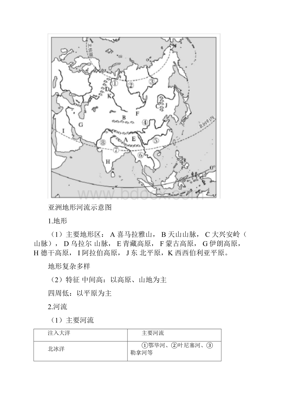 高考地理第九单元第28讲认识大洲亚洲.docx_第3页