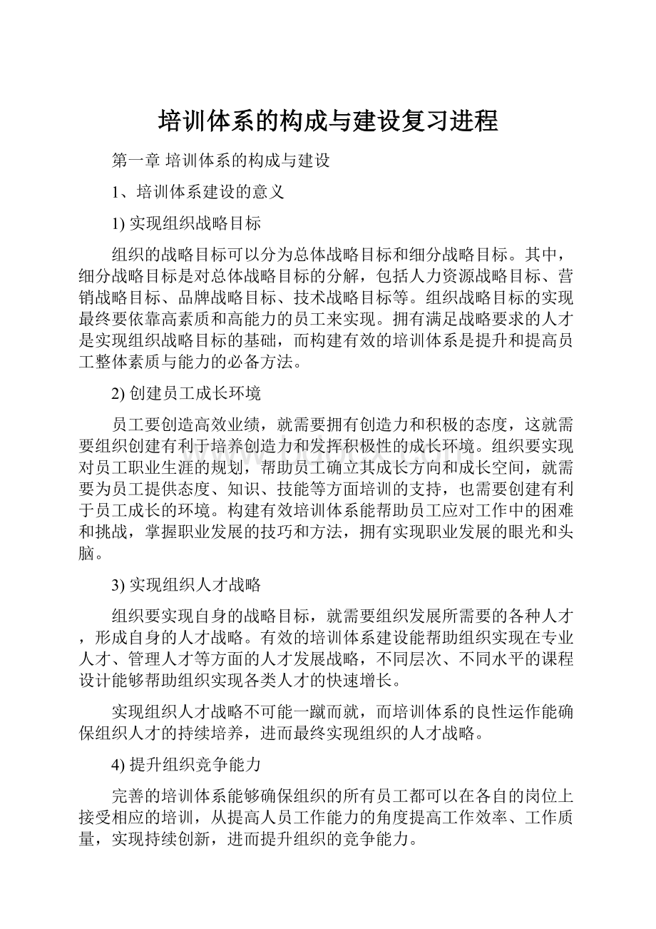 培训体系的构成与建设复习进程.docx