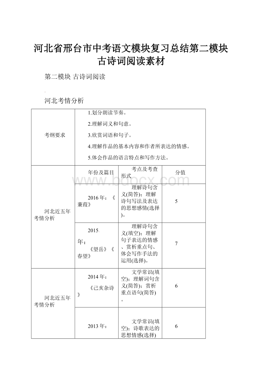 河北省邢台市中考语文模块复习总结第二模块古诗词阅读素材.docx_第1页