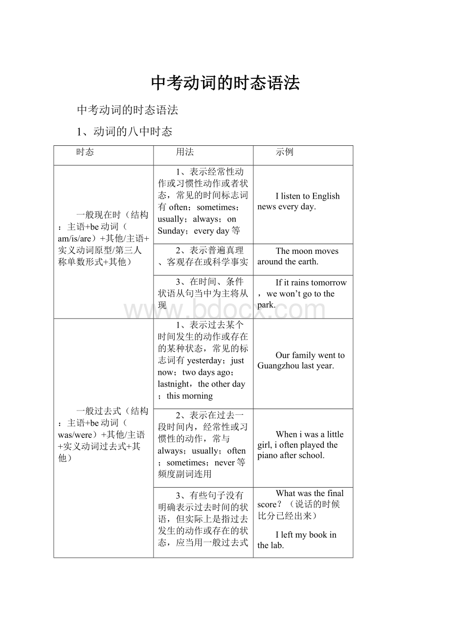 中考动词的时态语法.docx