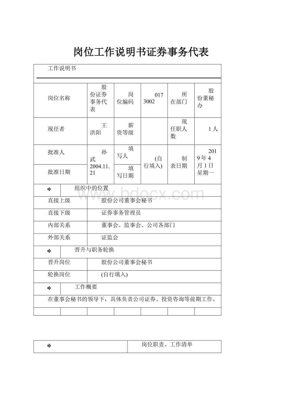 岗位工作说明书证券事务代表.docx_第1页