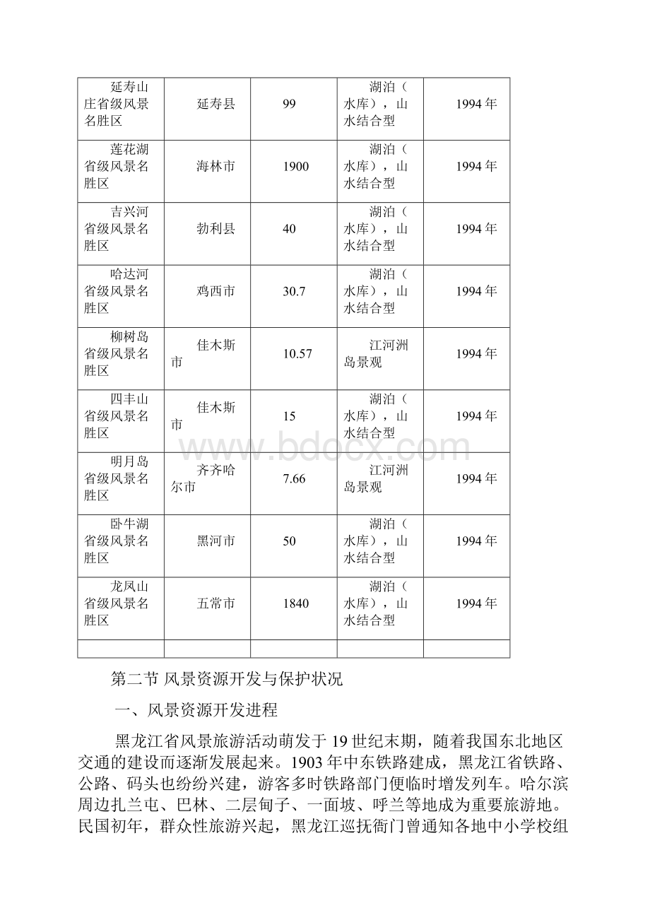 黑龙江省风景名胜区建设发展概况与分析.docx_第3页