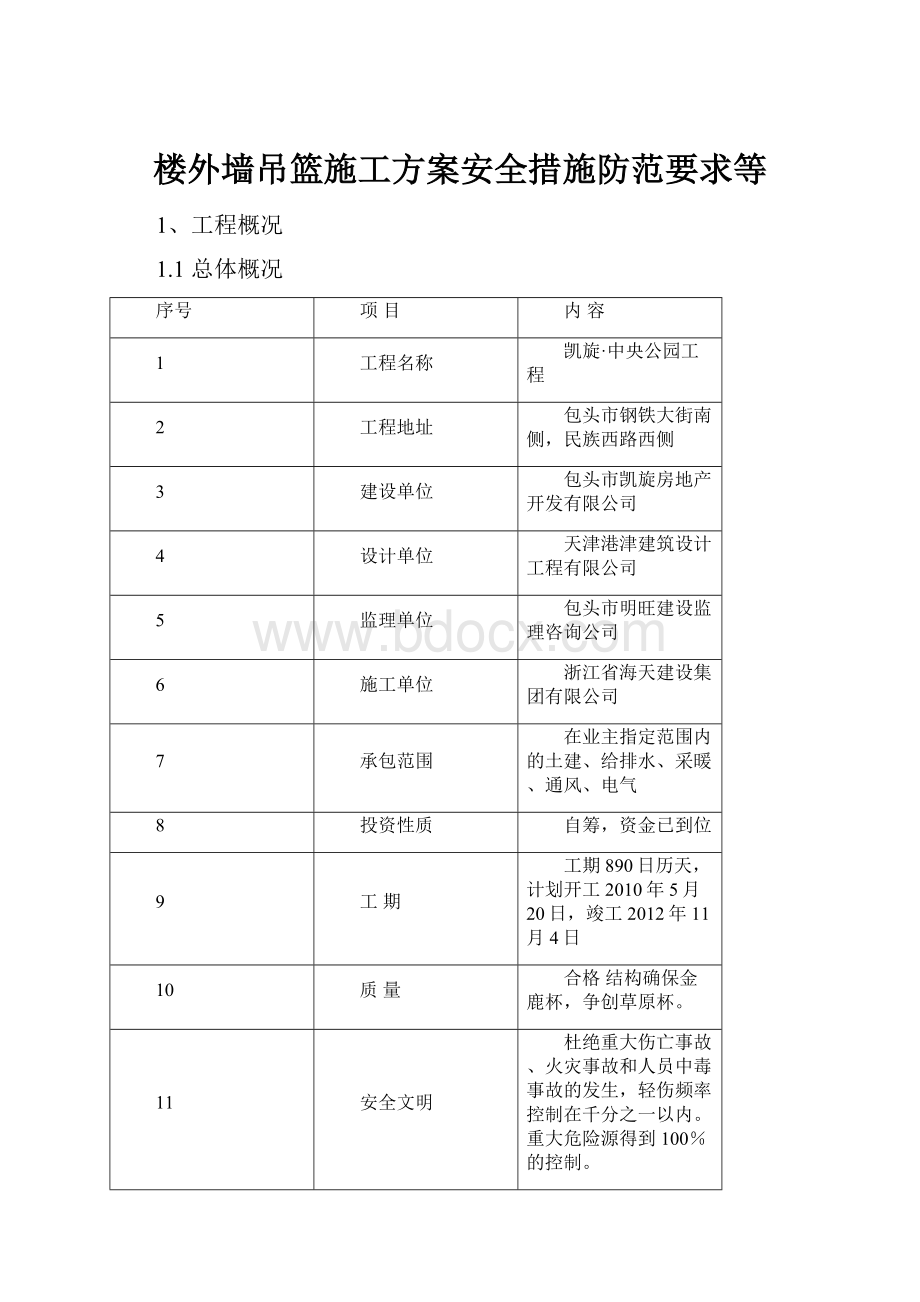 楼外墙吊篮施工方案安全措施防范要求等.docx